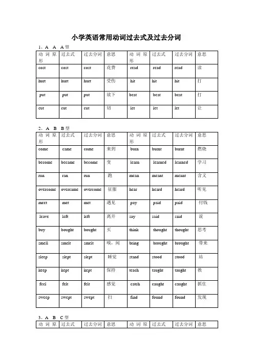(完整版)小学英语常用动词过去式及过去分词