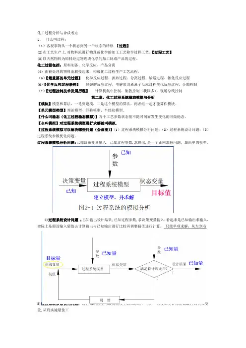 化工过程分析与合成考点(精华)