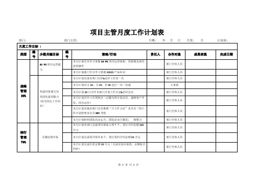 项目主管月度工作计划表