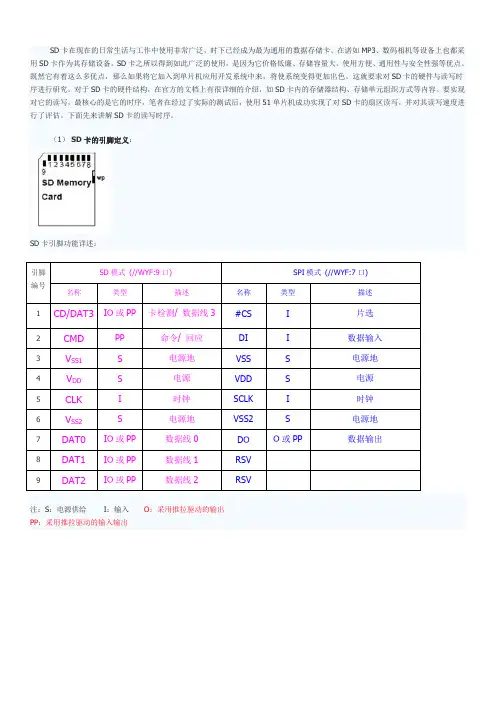 SD卡读写操作  SD卡电路