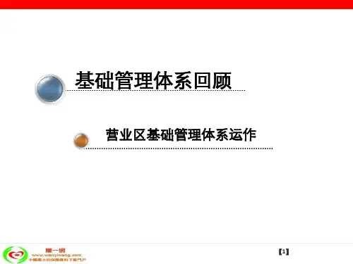 保险营销基础管理体系42页共44页