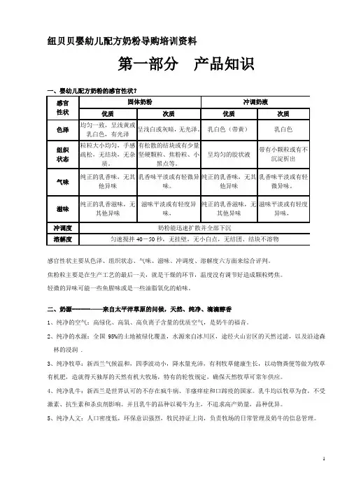 导购培训文本1