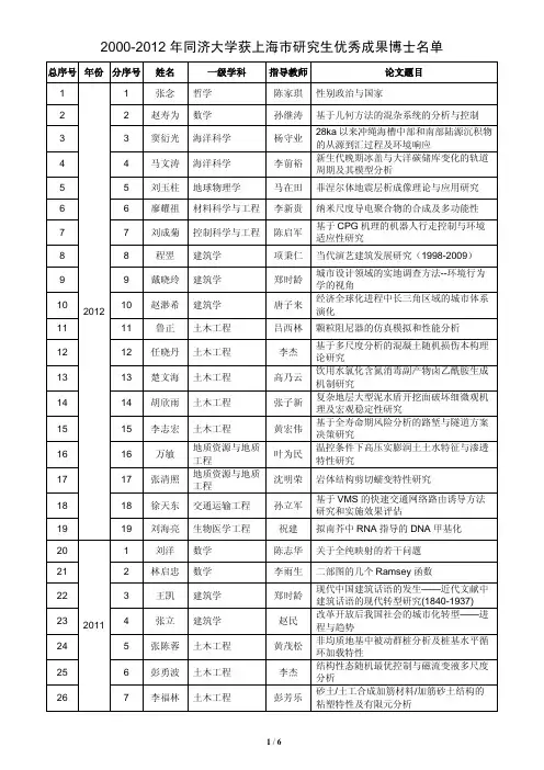 历届同济大学市级优秀博士学位论文名单