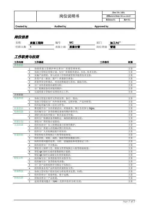 质量工程师岗位说明书