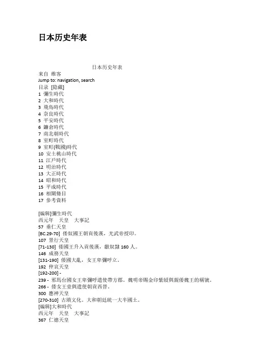 日本历史年表