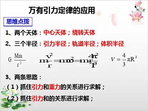 人教版高中物理必修二第七章万有引力定律的应用-ppt精品课件