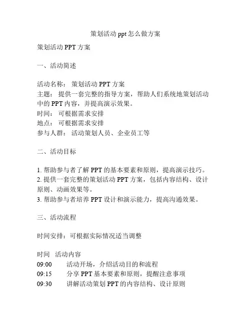 策划活动ppt怎么做方案