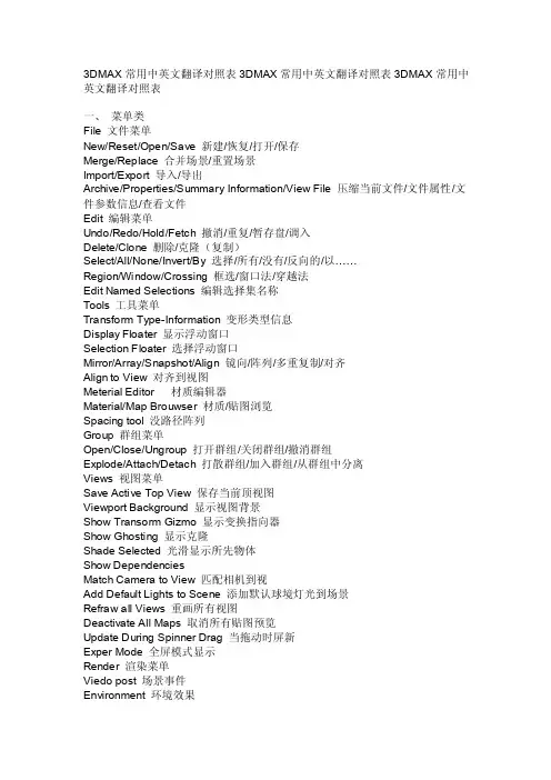 3DMAX中英文VRAY翻译对照表