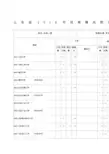 山东投档线统计表