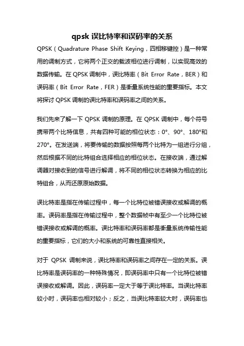 qpsk 误比特率和误码率的关系