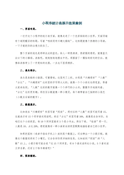 小程序统计表展示效果案例