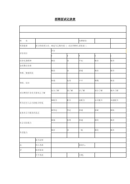 招聘面试记录表