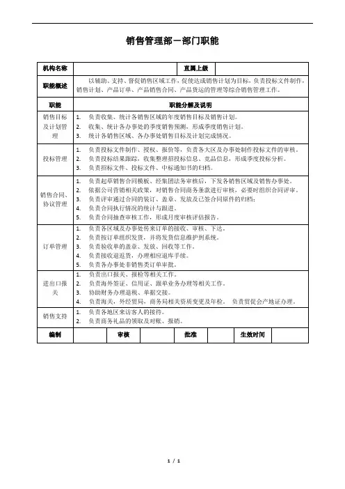 销售管理部-部门职能