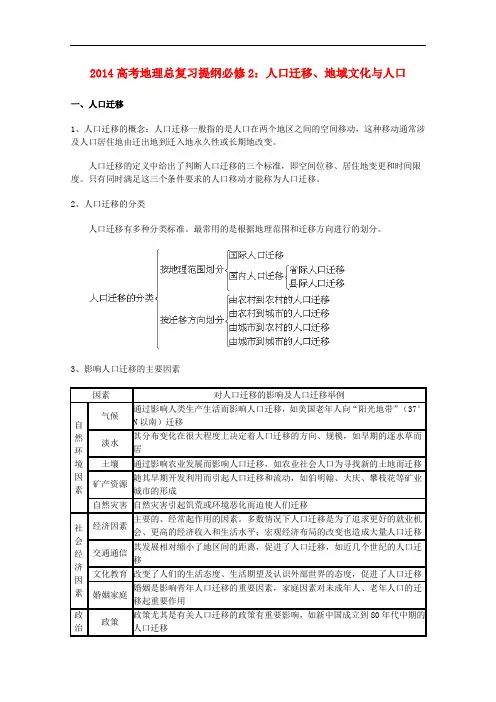 高考地理总复习提纲 人口迁移、地域文化与人口 新人教版必修2