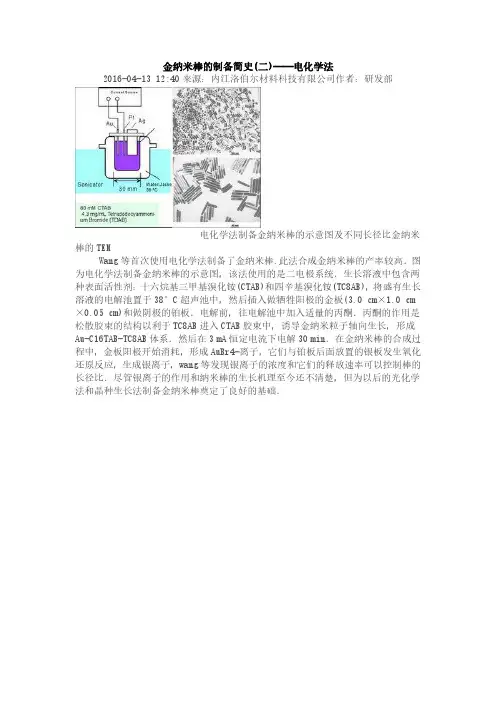 金纳米棒的制备简史(二)——电化学法