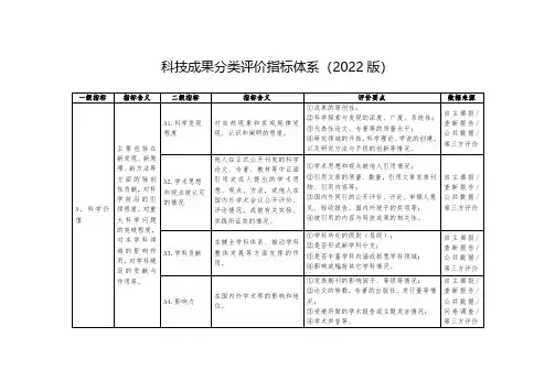 科技成果分类评价指标体系(2022版)