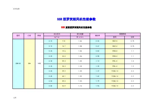 SSR型罗茨风机选型