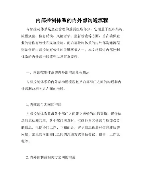 内部控制体系的内外部沟通流程