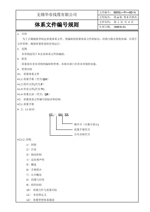 体系文件编号规则
