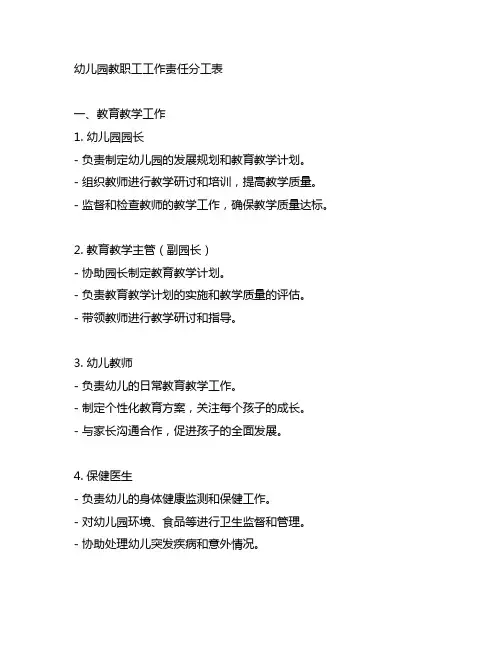 幼儿园教职工工作责任分工表