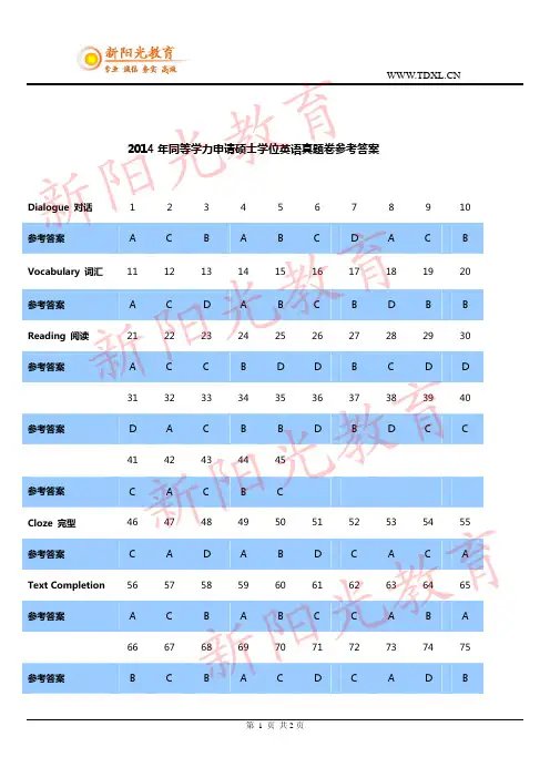 2014年同等学力申请硕士学位英语真题参考答案