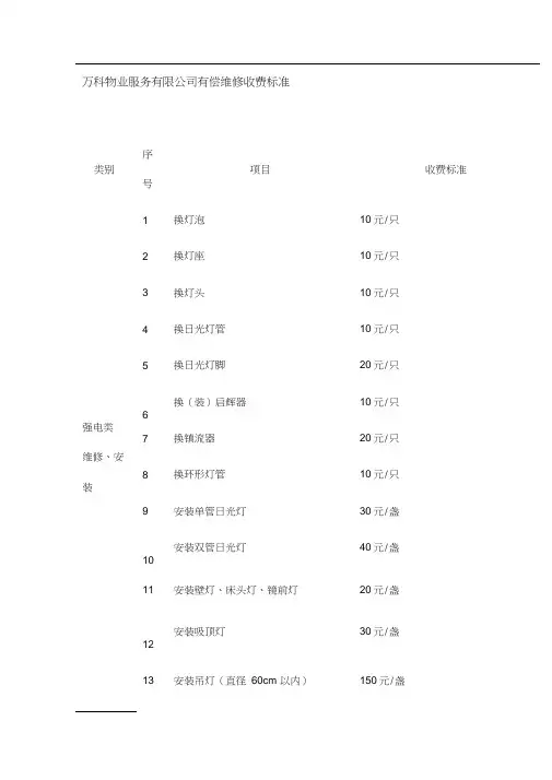 万科物业服务有限公司有偿维修收费标准85007