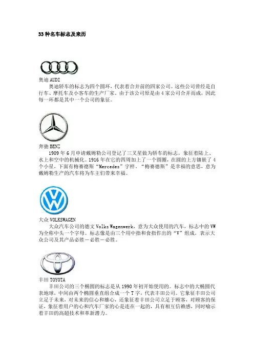 名车标志