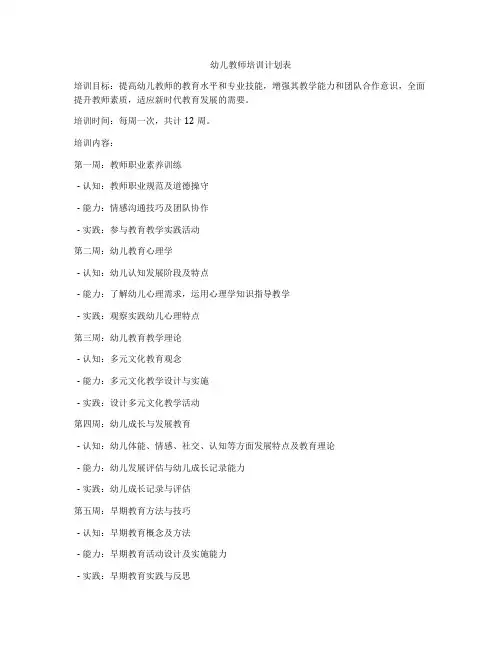 幼儿教师培训计划表