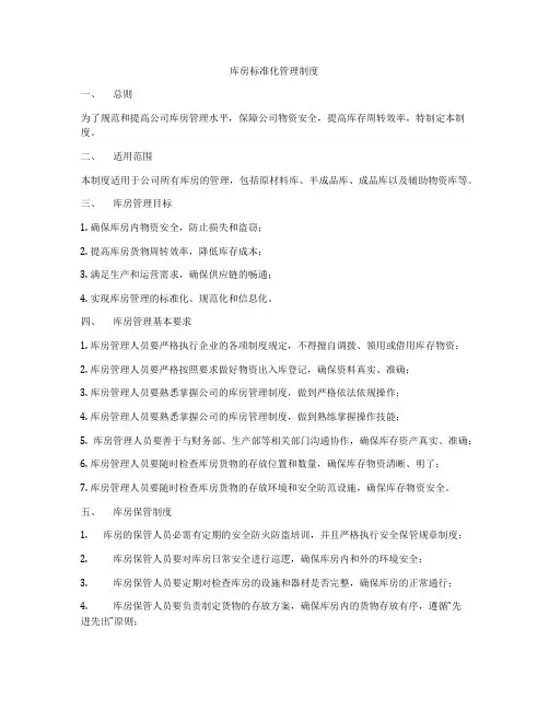 库房标准化管理制度