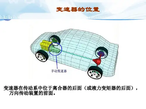 一、手动变速器