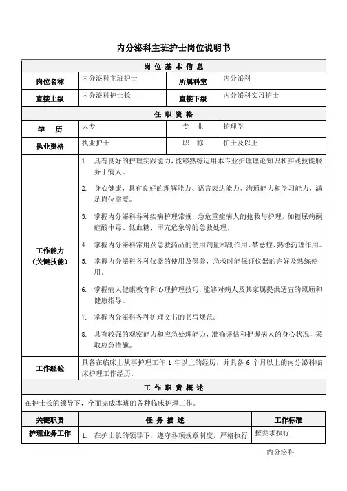 医院内分泌科主班护士岗位说明书(专业完整模板)