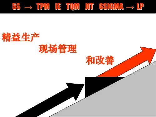 精益生产现场管理和改善