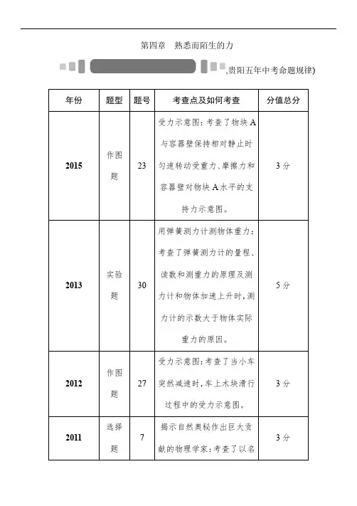 2020年中考命题研究物理教材知识梳理：第四章熟悉而陌生的力