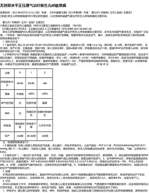 无创双水平正压通气治疗新生儿呼吸衰竭