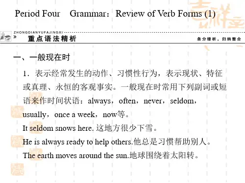 《创新设计》高中英语外研必修5(课标通用)配套课件1-重点语法精析