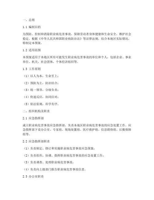 职业危害事故专项应急预案