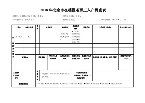 2018年北京在档困难职工入户调查表