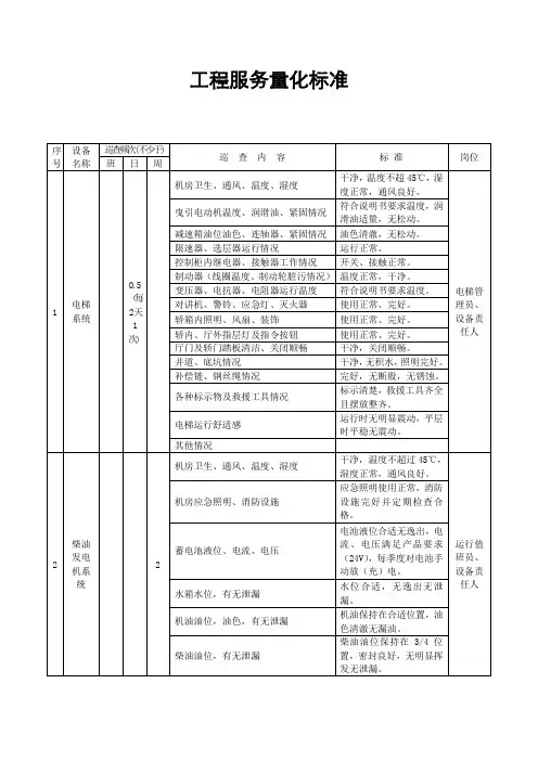 工程服务标准