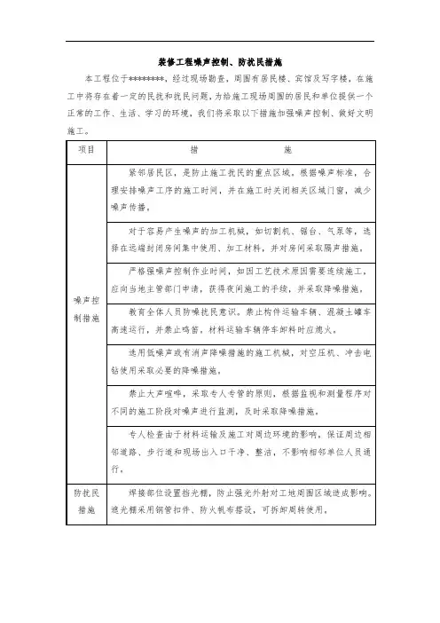 装修工程噪声控制、防扰民措施