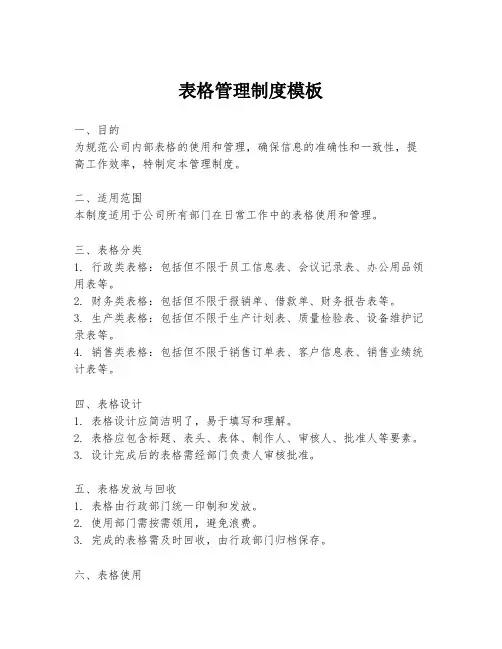 表格管理制度模板