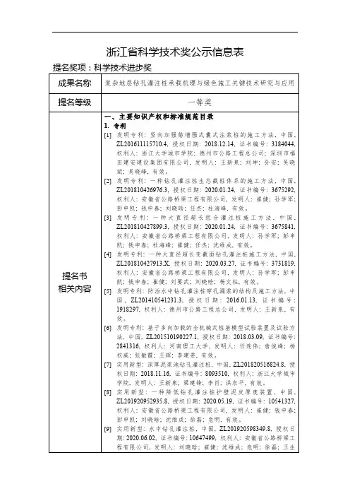 浙江省科学技术奖公示信息表