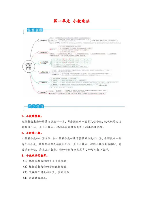 第一单元   小数乘法(思维导图 知识梳理 真题演练)五年级数学上册(人教版)
