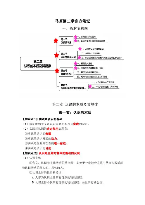 03709马克思主义基本原理概论自考第二章笔记复习资料