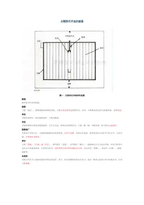 古籍版式术语及图鉴