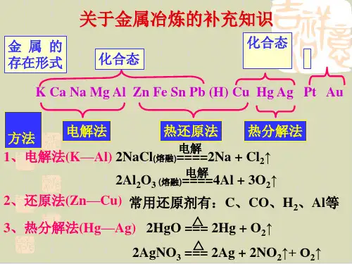 选修4第四章电化学基础全套课件PPT下载 3