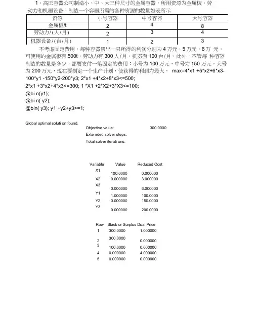 数学建模优化问题经典练习