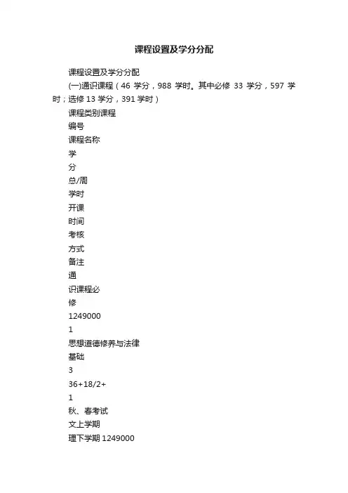 课程设置及学分分配