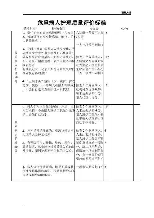 危重病人护理质量评价标准