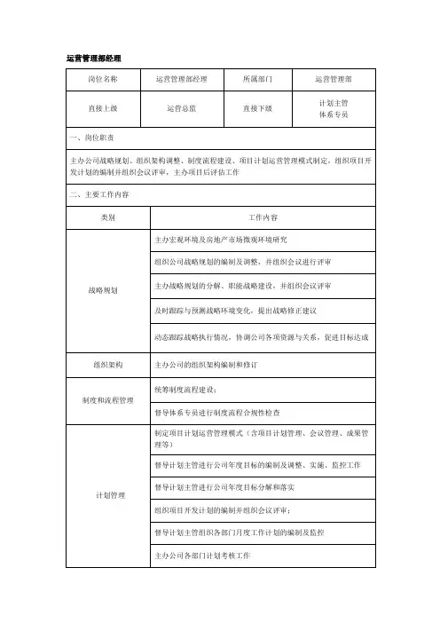 运营管理部经理岗位说明书
