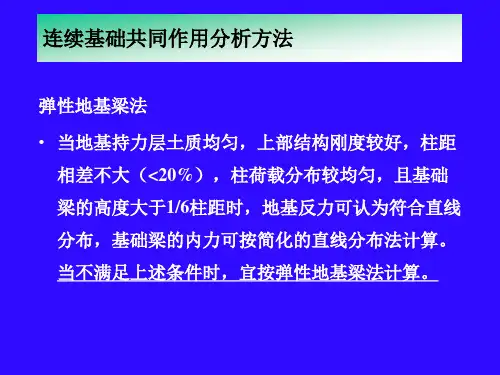 基础-弹性地基模型